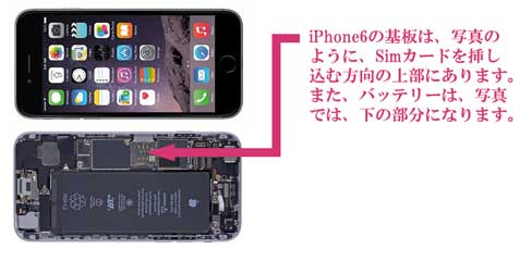 iPhone6_inside_水没